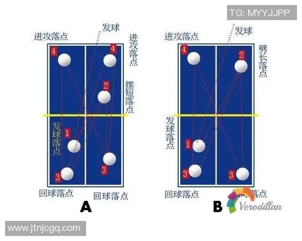 重庆乒乓球队战术解析:从训练到比赛的全面战略探讨 重庆乒乓球队战术解析:从训练到比赛的全面战略探讨
