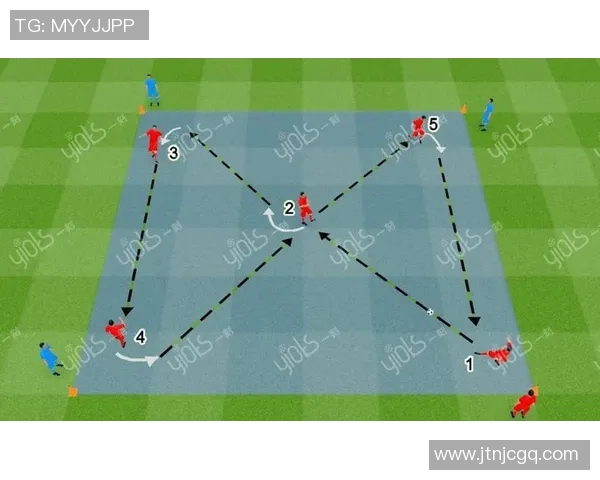 深圳足球队技术分析：从战术布局到球员配合的全面探讨