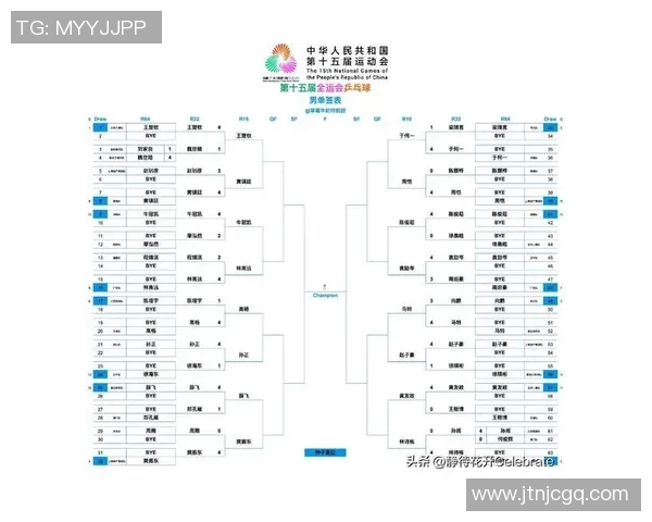 羽毛球团队协作实力榜单揭晓上海羽毛球队荣获第八名佳绩