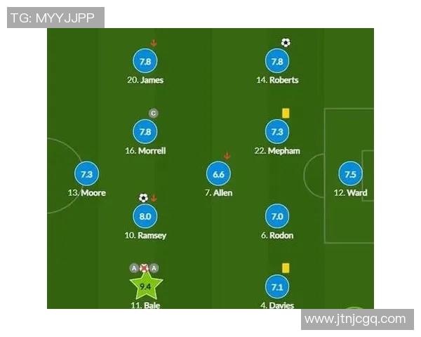 全球足球明星与顶级球队全面解析图表展示