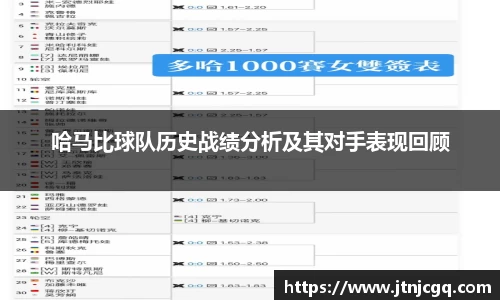 哈马比球队历史战绩分析及其对手表现回顾