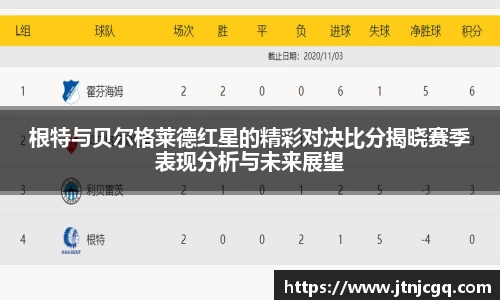 DB旗舰官网