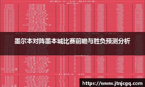 墨尔本对阵墨本城比赛前瞻与胜负预测分析